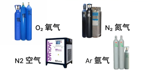 激光切割辅助气体的选择和作用？空气、氧气、氮气、氩气的区别？